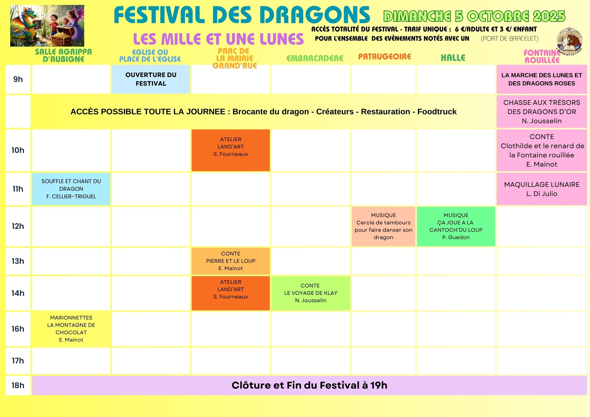 Programme
